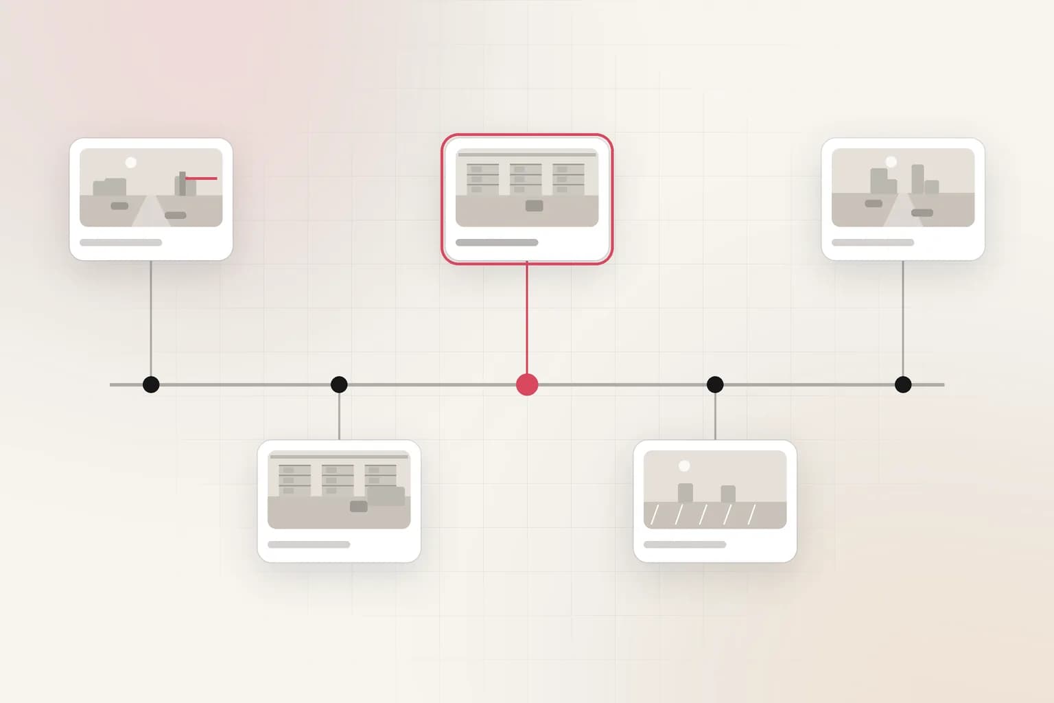 A dated event timeline with video thumbnails on alternating stems, one event highlighted in coral.